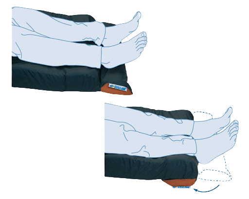 Coussin de décharge talonnière